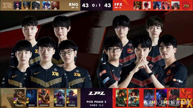 争冠逻辑 争冠逻辑