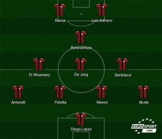 掩护不足 掩护不足