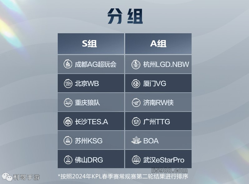 关键词自然 关键词自然