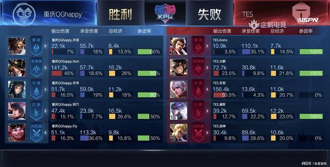 德媒普遍认