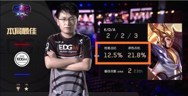 这种战术不